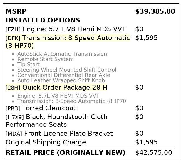 used 2022 Dodge Challenger car, priced at $26,999