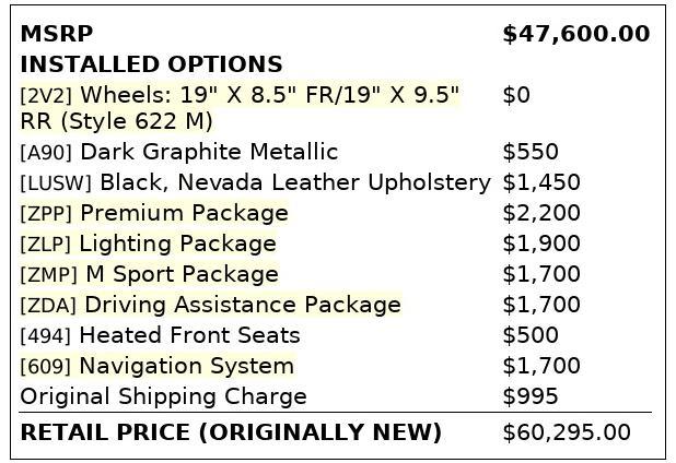 used 2018 BMW X4 car, priced at $18,499