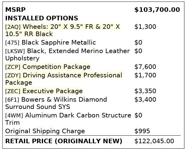 used 2022 BMW M5 car, priced at $62,499