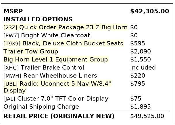 used 2022 Ram 1500 car, priced at $20,399