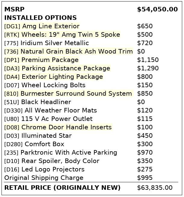 used 2020 Mercedes-Benz E-Class car, priced at $23,799