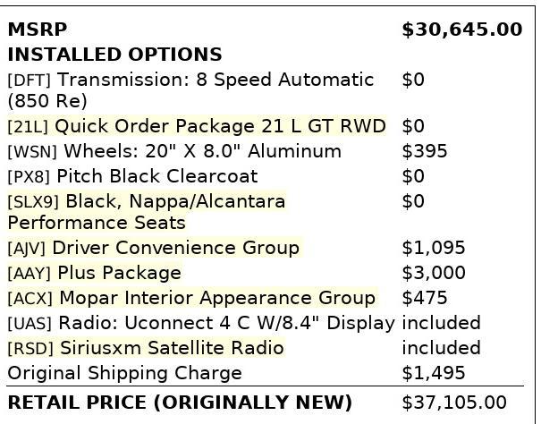 used 2019 Dodge Challenger car, priced at $22,499
