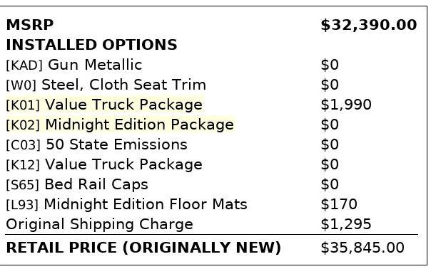 used 2021 Nissan Frontier car, priced at $17,899