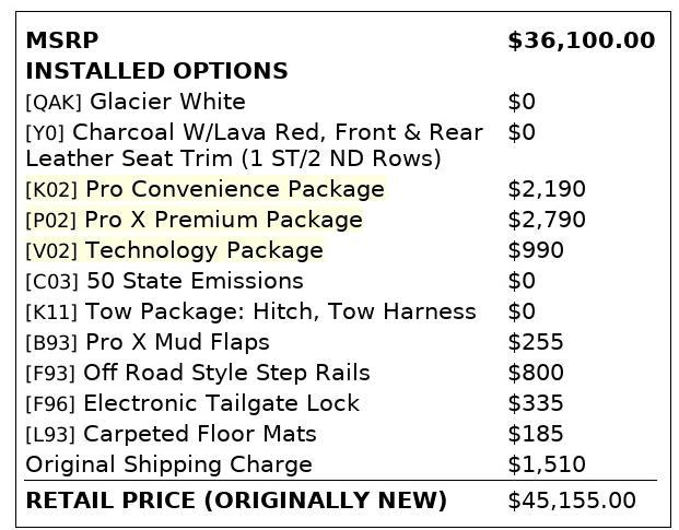 used 2023 Nissan Frontier car, priced at $26,699