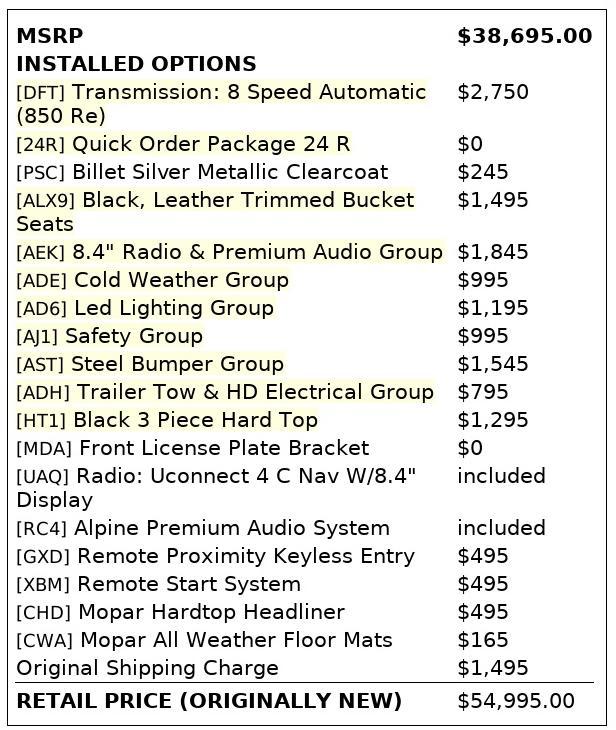 used 2020 Jeep Wrangler car, priced at $28,299