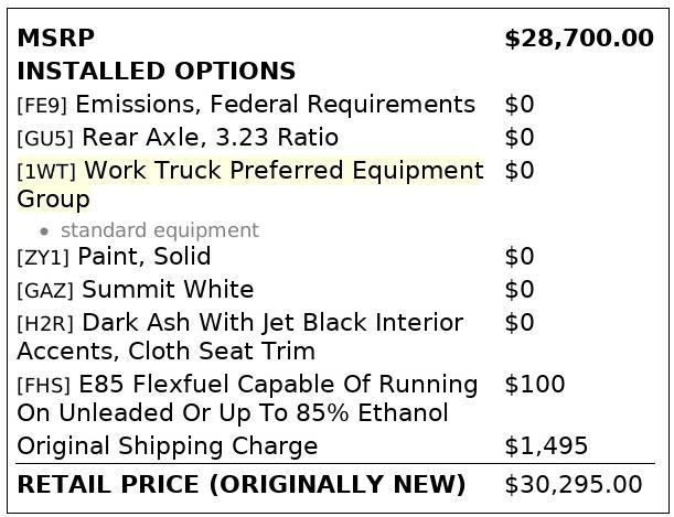 used 2018 Chevrolet Silverado 1500 car, priced at $10,399