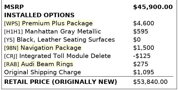 used 2023 Audi A4 allroad car, priced at $34,799