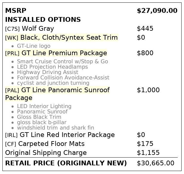 used 2024 Kia K5 car, priced at $21,996
