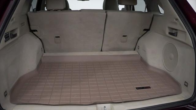 used 2014 Acura RDX car, priced at $12,990