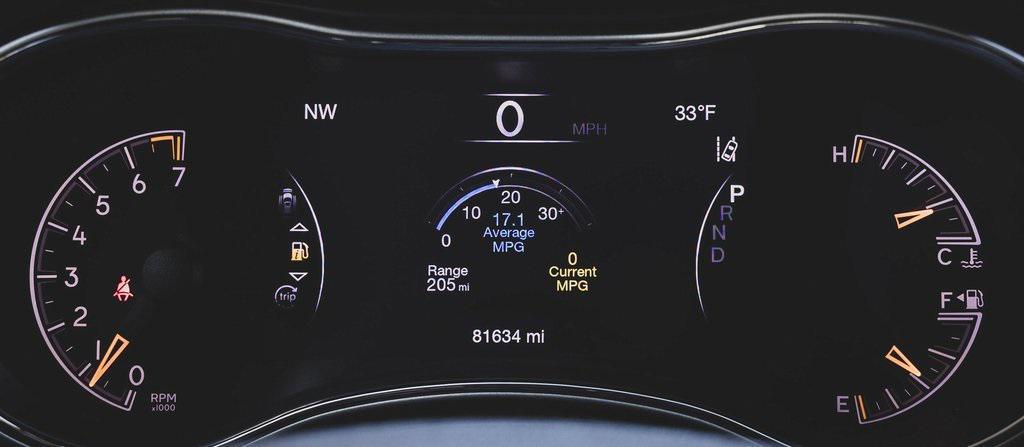 used 2018 Jeep Grand Cherokee car, priced at $20,500