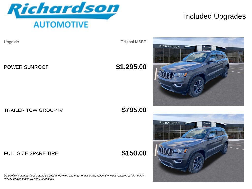 used 2019 Jeep Grand Cherokee car, priced at $20,118