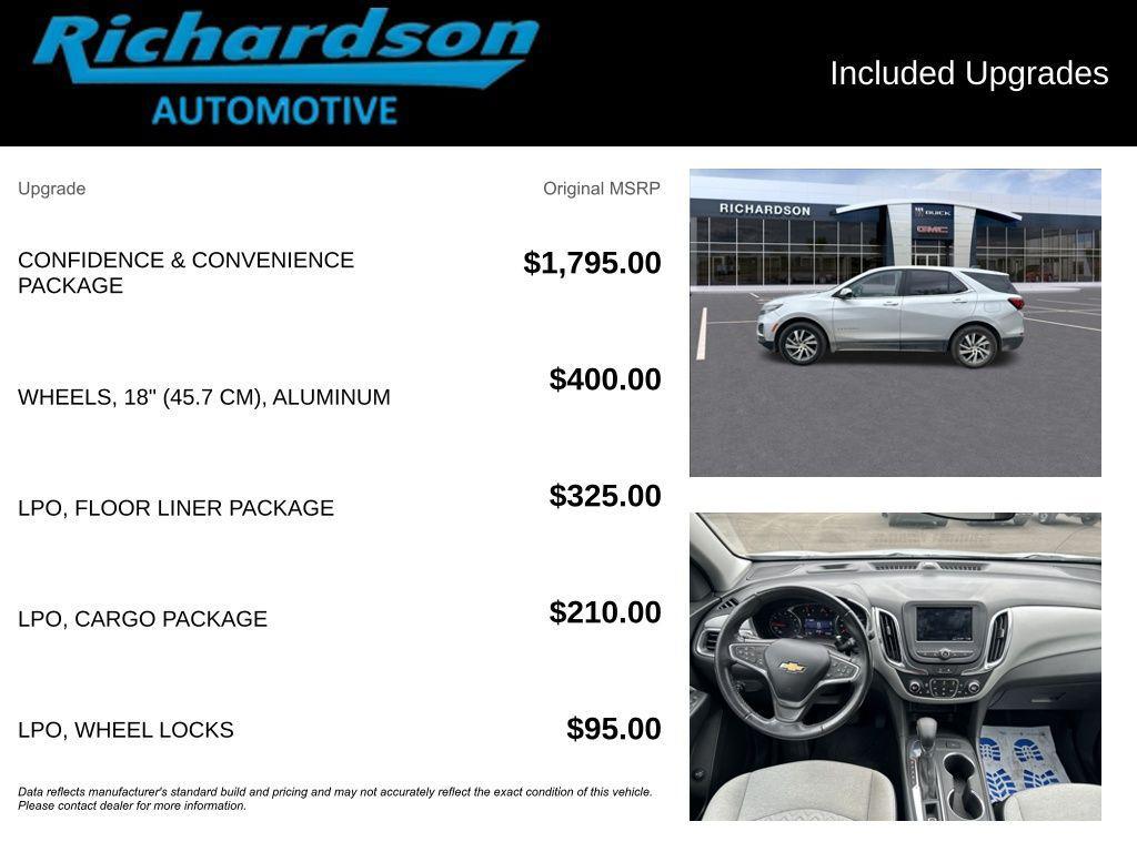 used 2022 Chevrolet Equinox car, priced at $20,365