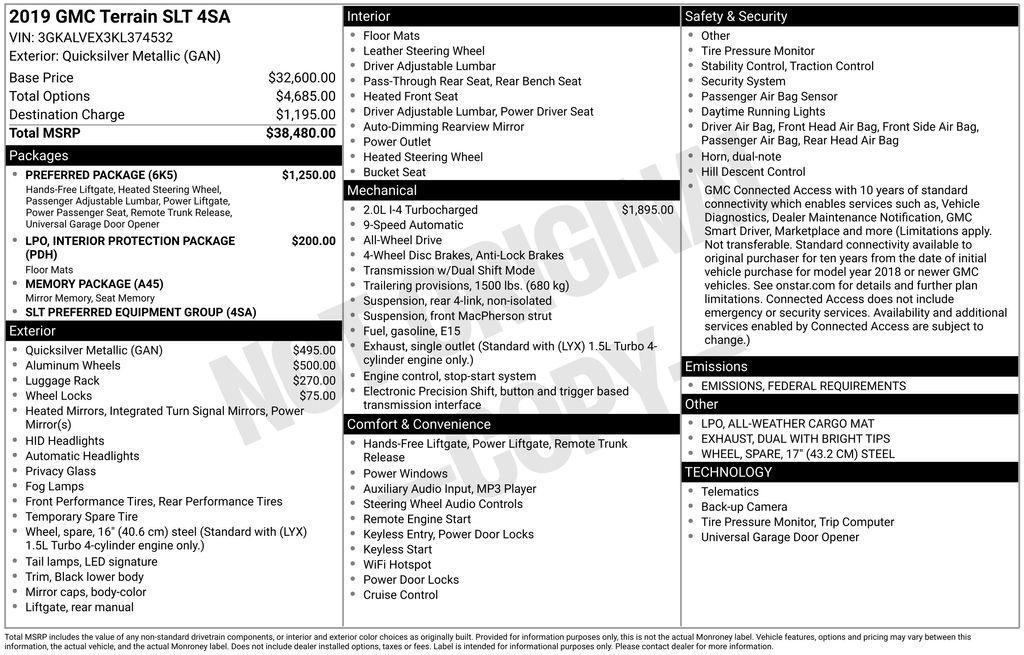 used 2019 GMC Terrain car, priced at $14,514