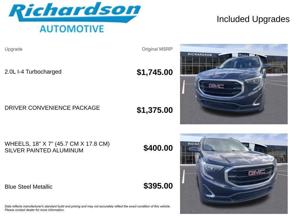 used 2018 GMC Terrain car, priced at $14,353