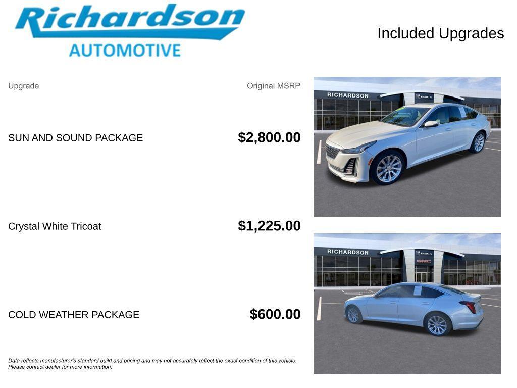 used 2020 Cadillac CT5 car, priced at $20,236