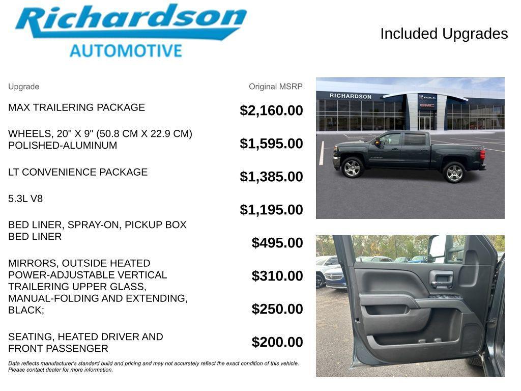 used 2018 Chevrolet Silverado 1500 car, priced at $20,200