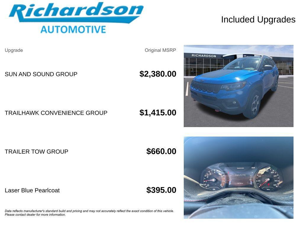 used 2022 Jeep Compass car, priced at $22,048