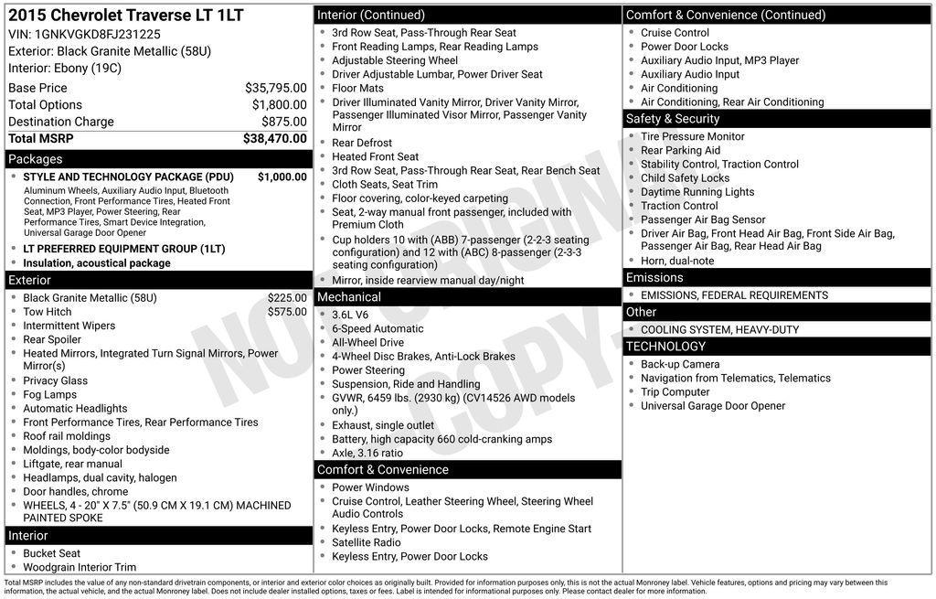 used 2015 Chevrolet Traverse car, priced at $5,982