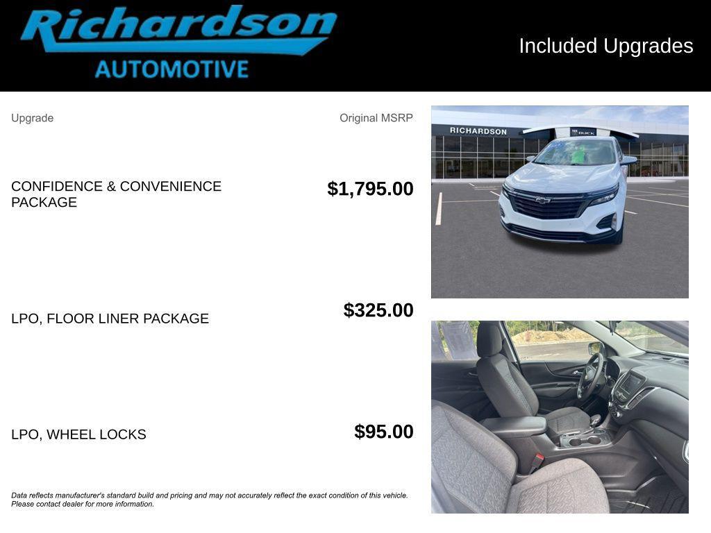 used 2022 Chevrolet Equinox car, priced at $22,531