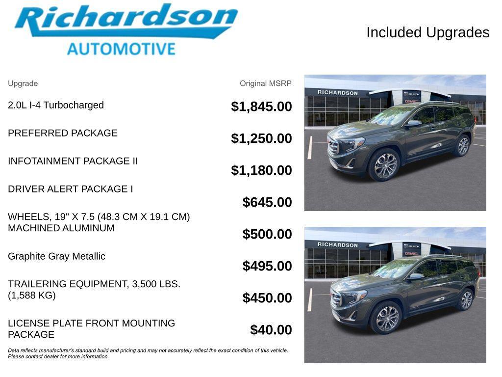 used 2020 GMC Terrain car, priced at $22,281