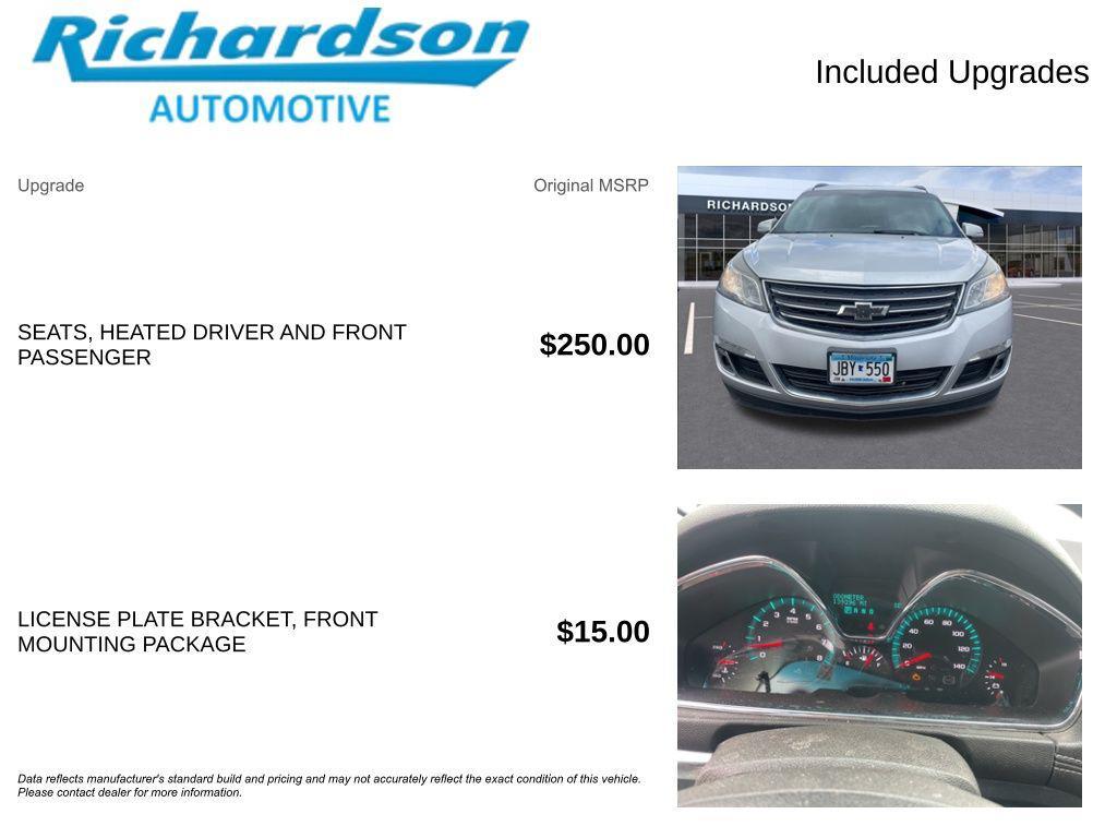 used 2015 Chevrolet Traverse car, priced at $8,863