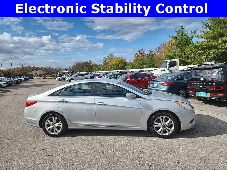 used 2012 Hyundai Sonata car, priced at $7,014