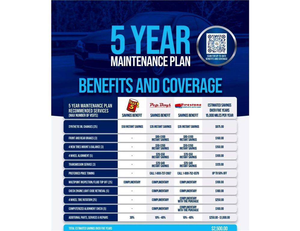 used 2002 Chevrolet Express 1500 car, priced at $9,888