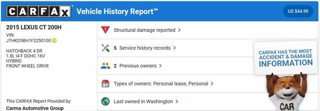 used 2015 Lexus CT 200h car, priced at $11,988