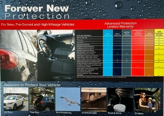 used 2024 Chevrolet Silverado 1500 car, priced at $39,532