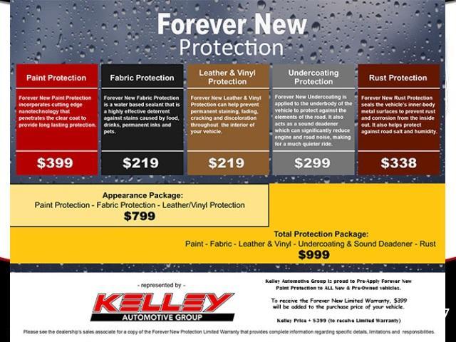 used 2020 Jeep Grand Cherokee car, priced at $22,379