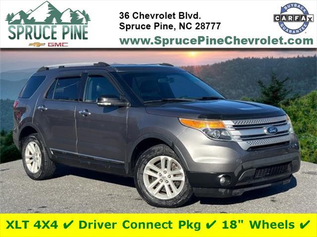 used 2013 Ford Explorer car