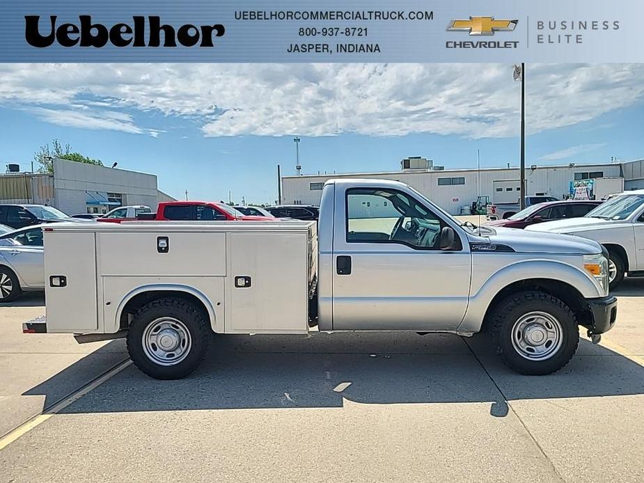 used 2015 Ford F-250 car, priced at $29,995