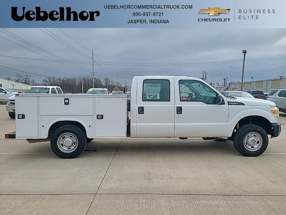 used 2015 Ford F-250 car, priced at $32,500