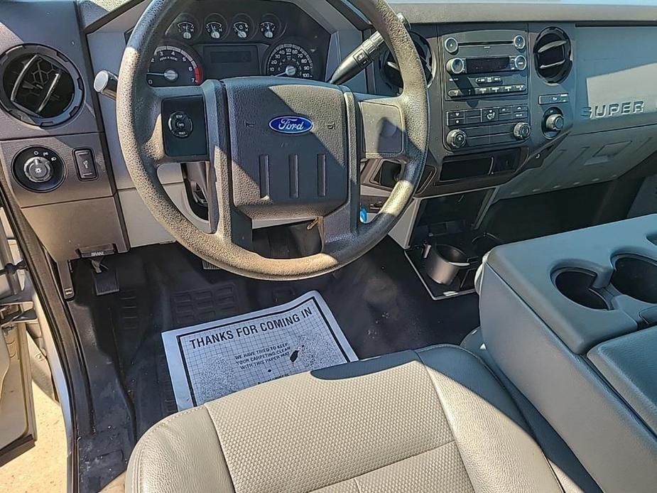 used 2015 Ford F-250 car, priced at $28,995