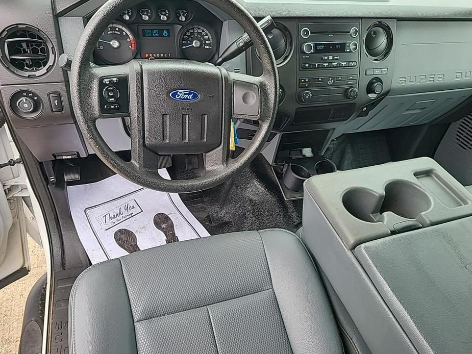 used 2015 Ford F-250 car, priced at $34,995