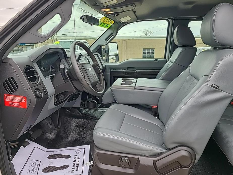 used 2015 Ford F-250 car, priced at $35,985