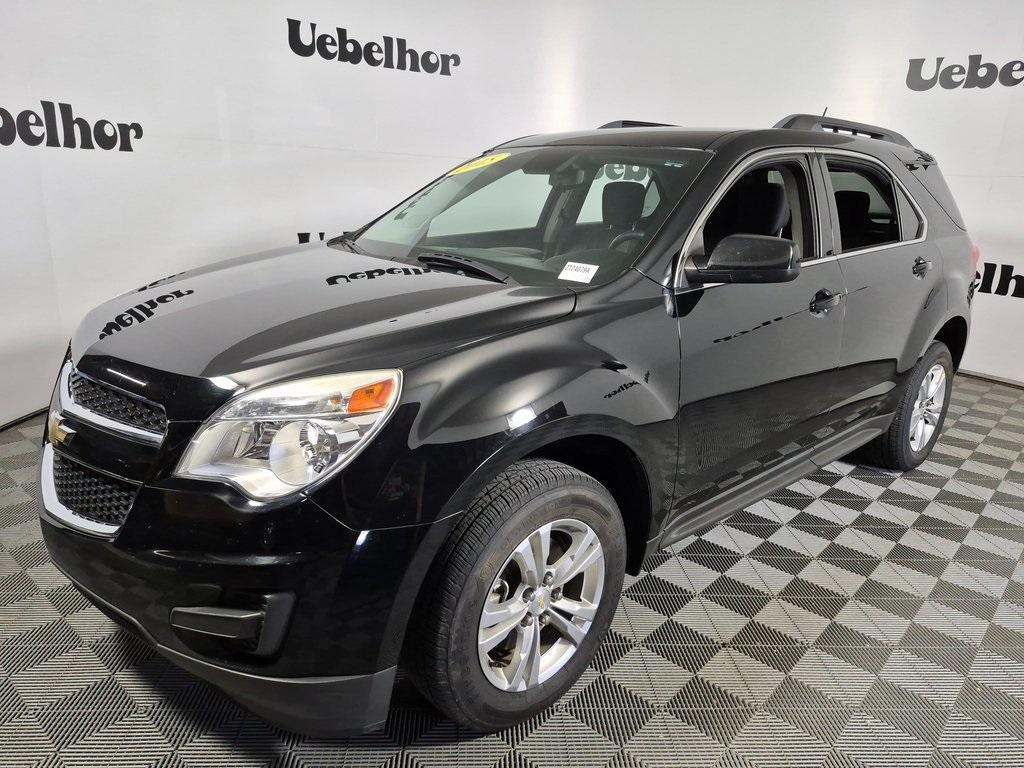 used 2015 Chevrolet Equinox car, priced at $7,998