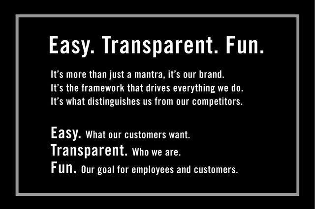 used 2023 Hyundai Kona car, priced at $22,978