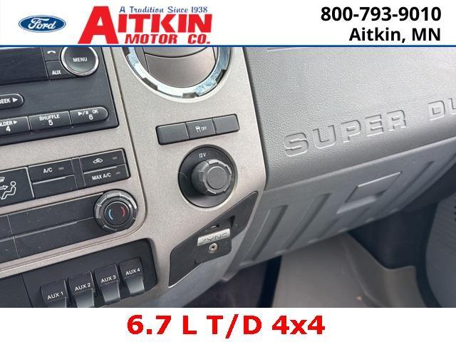 used 2015 Ford F-250 car, priced at $19,995
