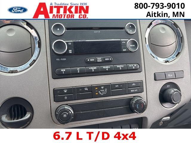 used 2015 Ford F-250 car, priced at $19,995