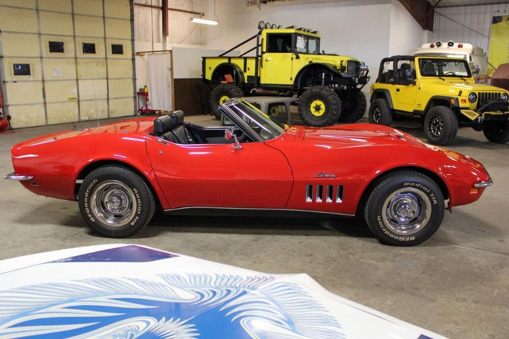 used 1969 Chevrolet Corvette car, priced at $69,900