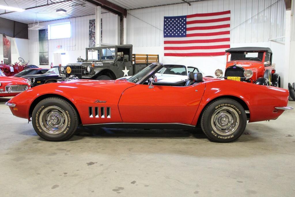 used 1969 Chevrolet Corvette car, priced at $69,900