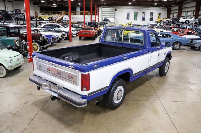 used 1982 Ford F-250 car, priced at $15,900