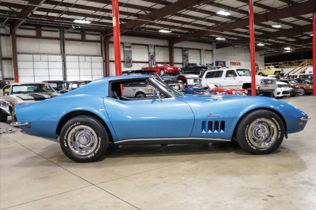 used 1969 Chevrolet Corvette car, priced at $74,900