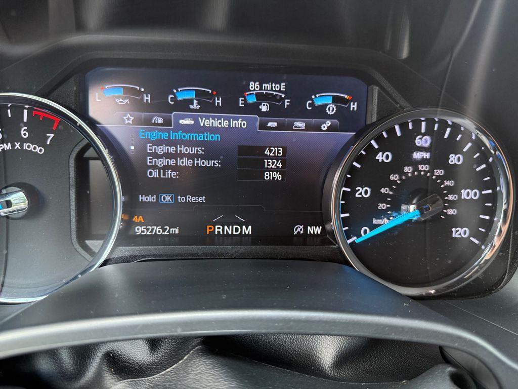used 2020 Ford Expedition car, priced at $28,750