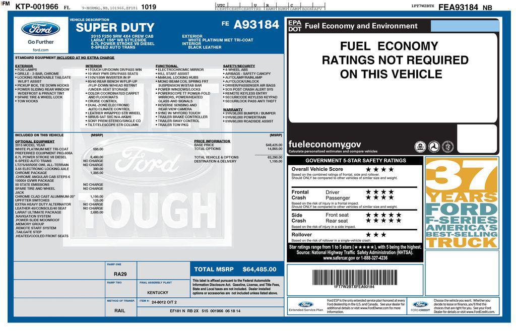 used 2015 Ford F-250 car, priced at $31,501