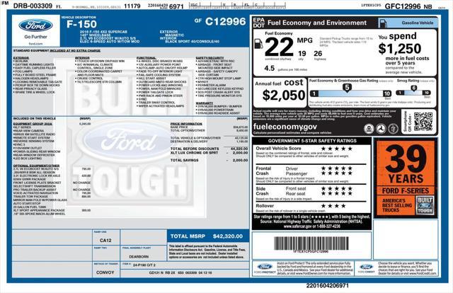 used 2016 Ford F-150 car, priced at $16,300