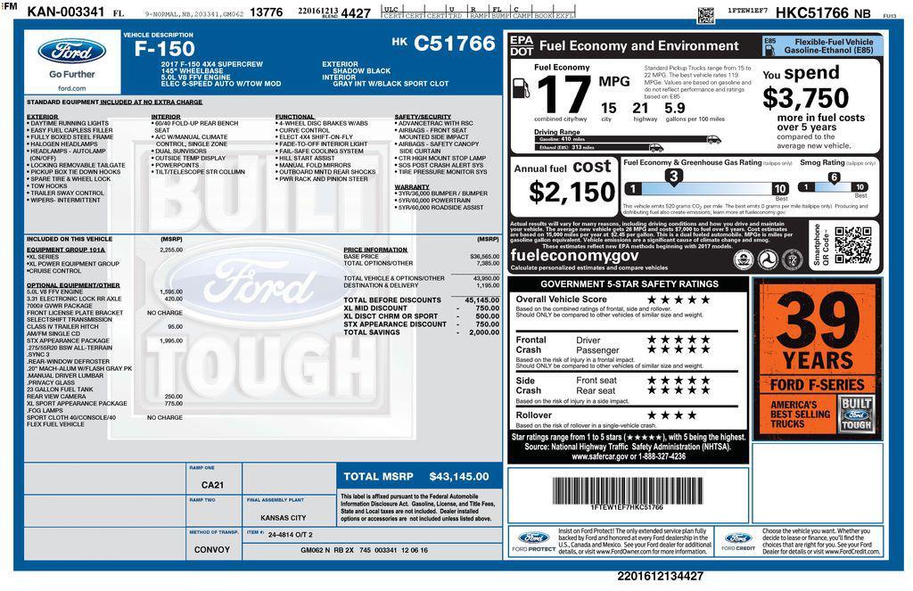 used 2017 Ford F-150 car, priced at $14,900