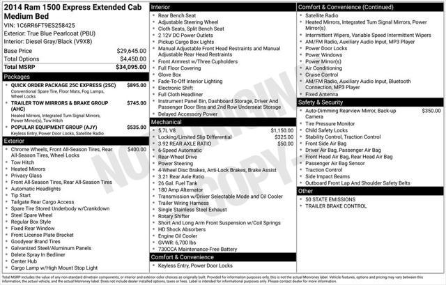 used 2014 Ram 1500 car, priced at $10,500