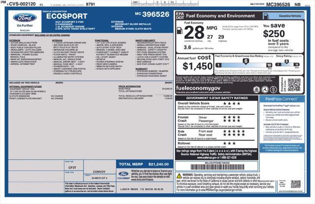 used 2021 Ford EcoSport car, priced at $14,000